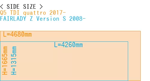 #Q5 TDI quattro 2017- + FAIRLADY Z Version S 2008-